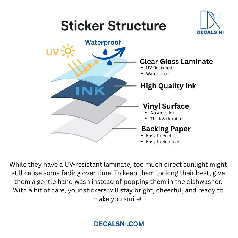 Serial Ape-ist 2: Monkey See, monkey Kill Inpired Sticker