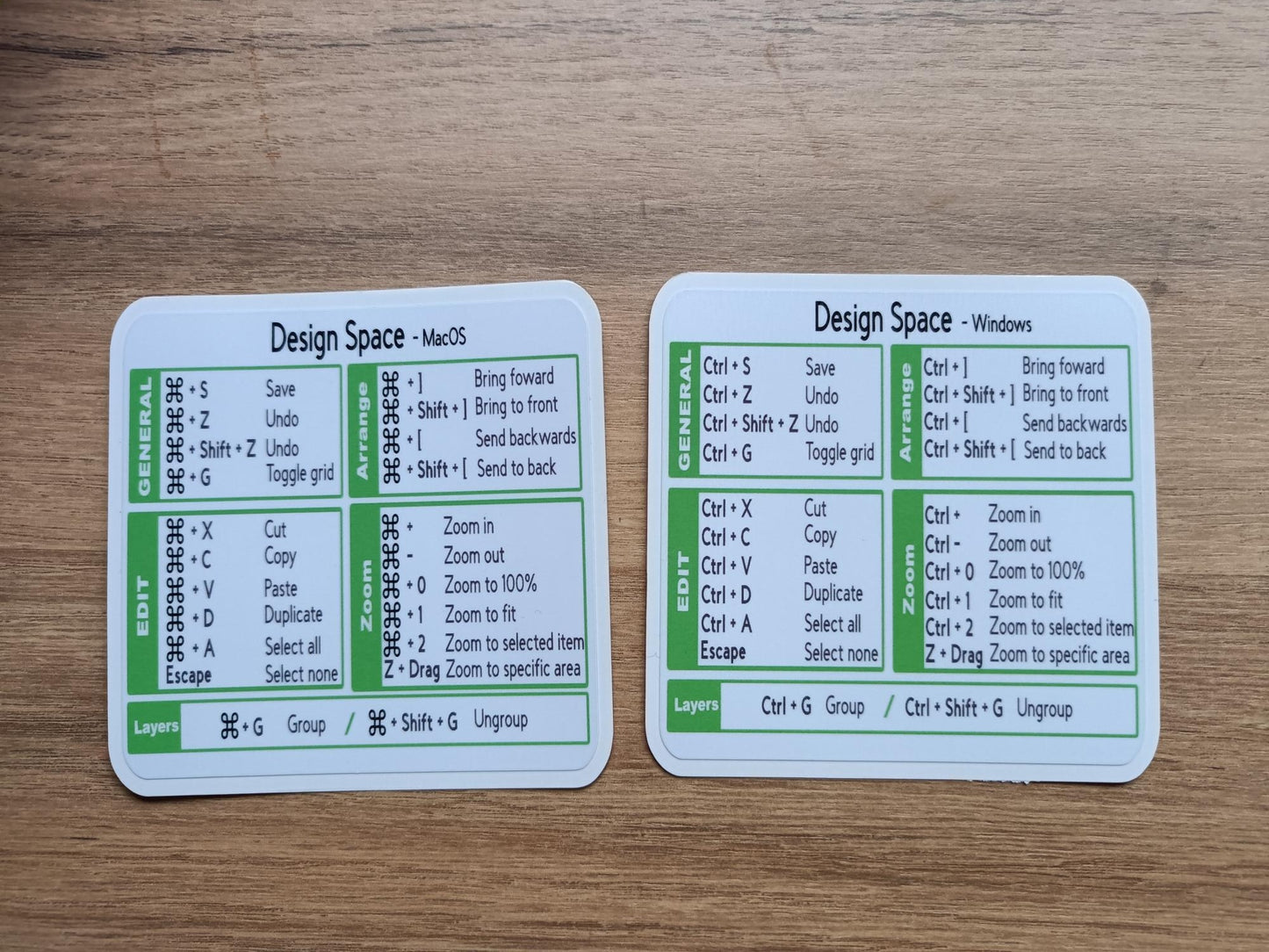 Boost Your Workflow: Cricut  Design Space Shortcut Sticker