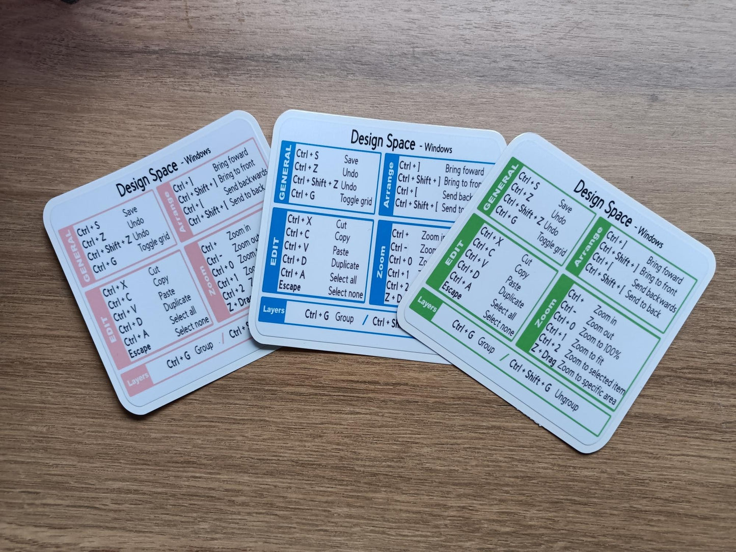 Boost Your Workflow: Cricut  Design Space Shortcut Sticker