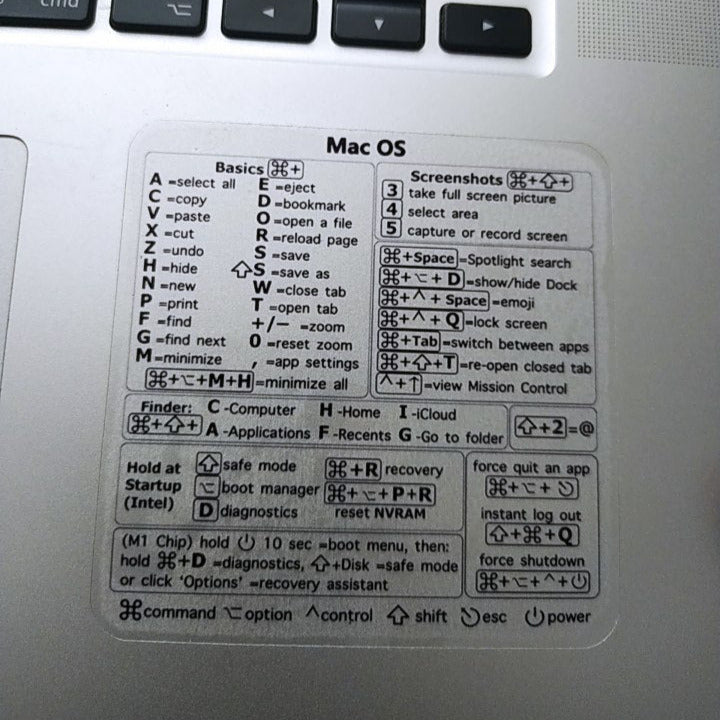 Easy Mac Shortcuts: Transparent Keyboard Stickers