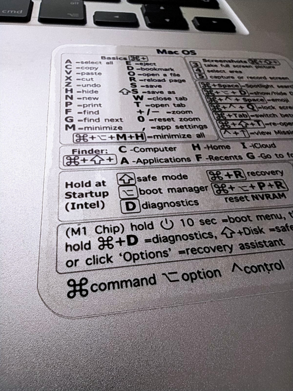 Easy Mac Shortcuts: Transparent Keyboard Stickers