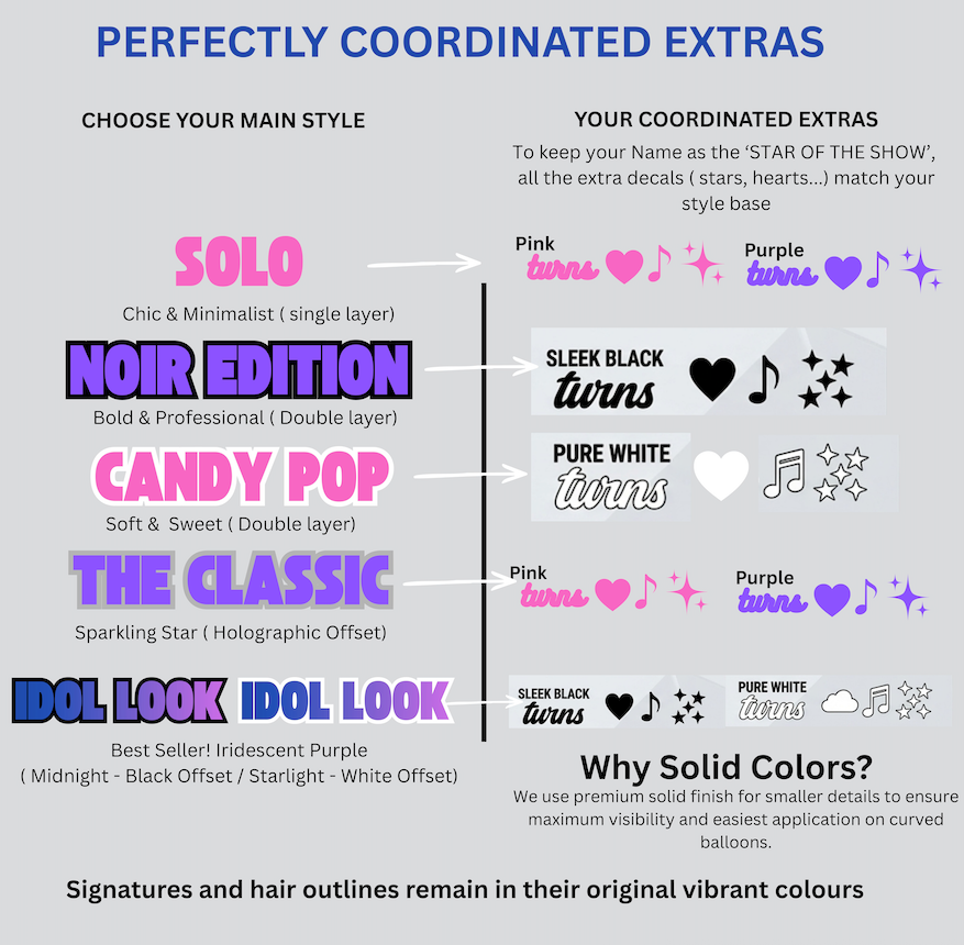 Custom Kpop Name Balloon Decal – 29cm Personalized Name & Age Sticker