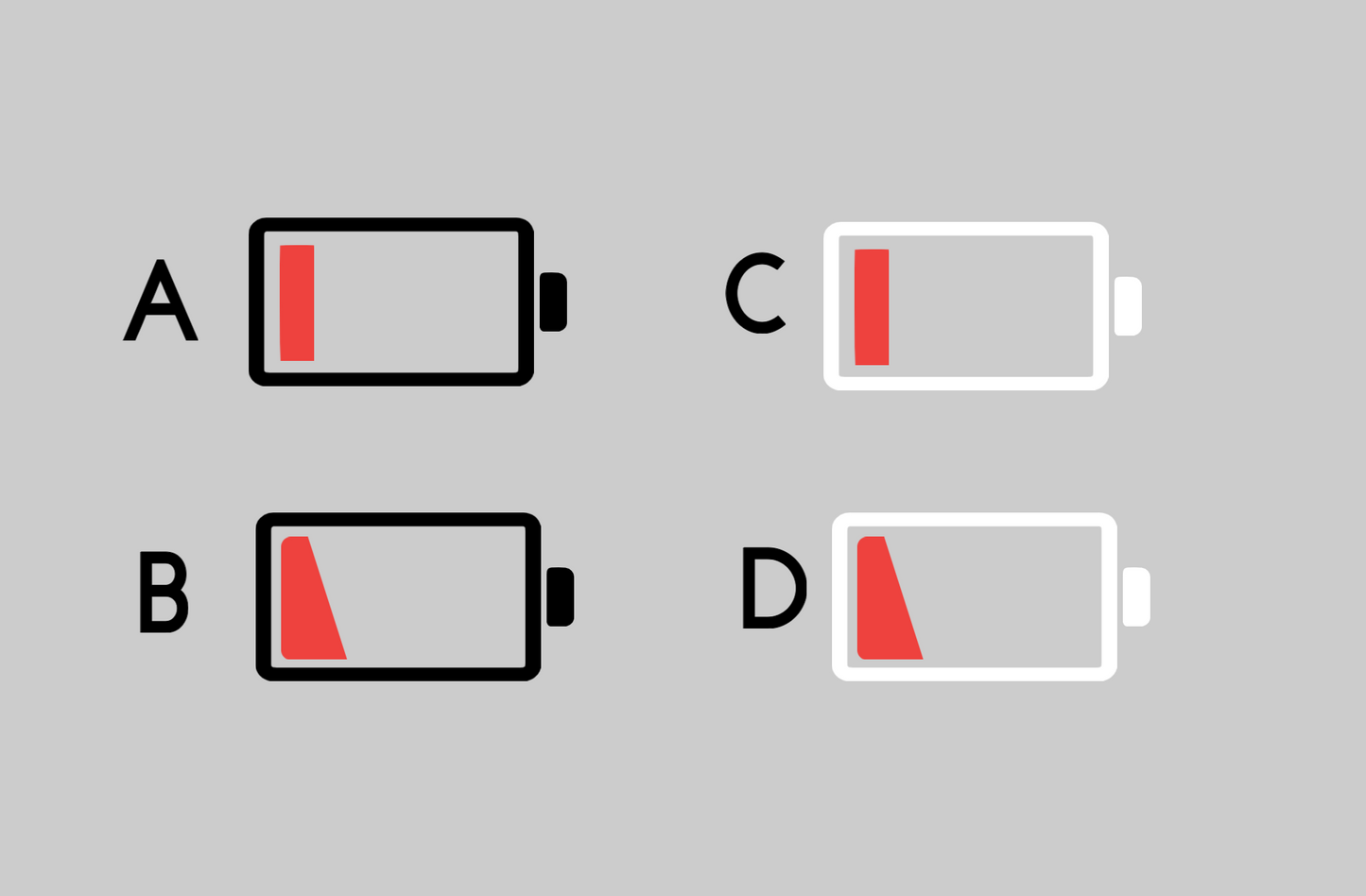 Battery low Decal Social Battery Decal